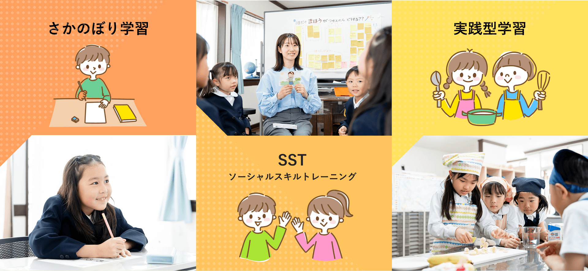 もゆスク 振り返り学習/SST/実践型学習